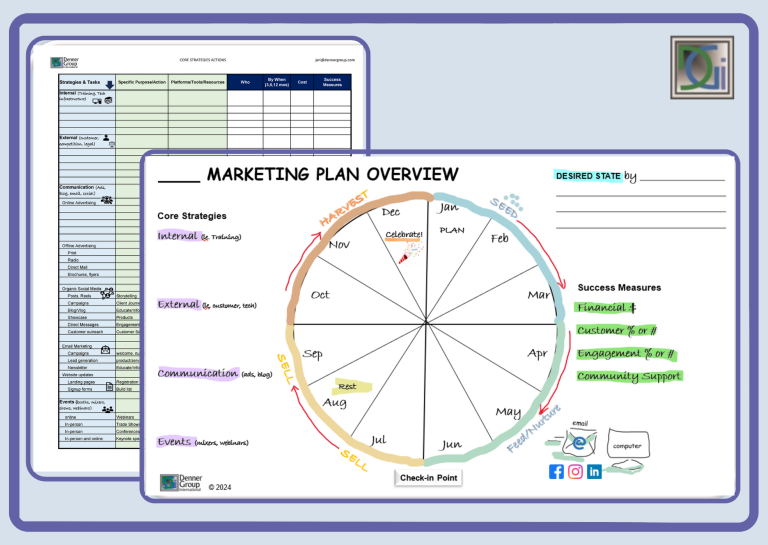 image of Marketing Plan Overview and Worksheet